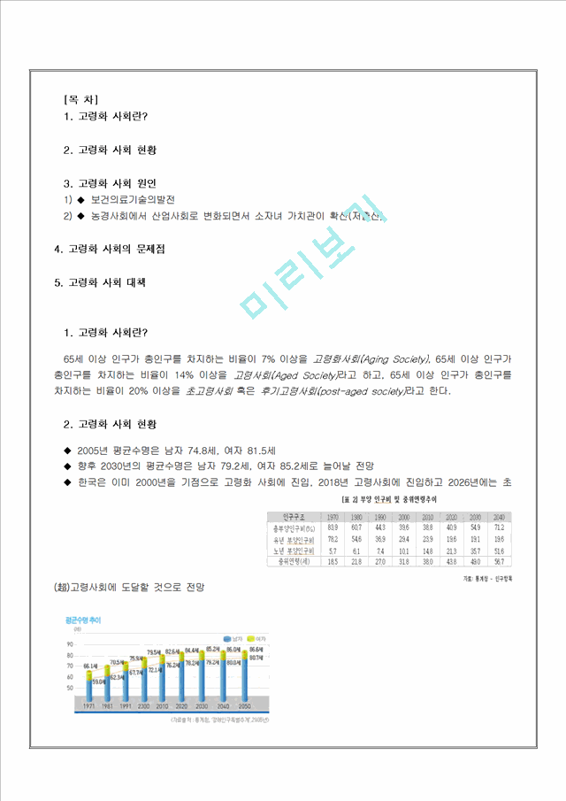 500원]고령화 사회의 원인과 고령화 문제 대책방안과 나의 견해.hwp